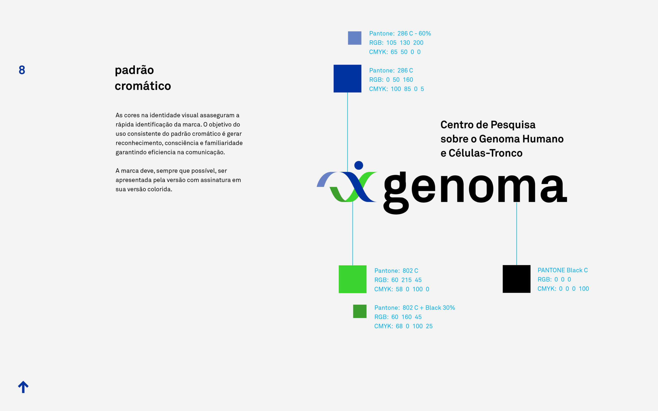 id_genoma_5